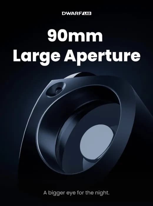 Fast, larger-aperture optics for deeper detail.