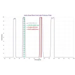 quad-spectrum.webp