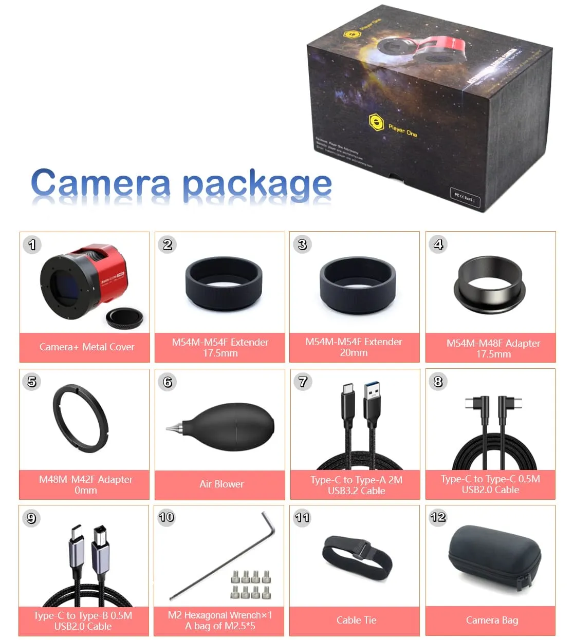 Dimensions, optical spacing and package