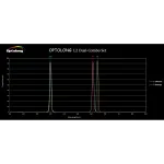L2_chart.webp